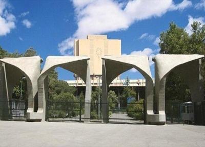 دانشگاه تهران در جایگاه نخست ملی و 248 جهانی نهاده شد
